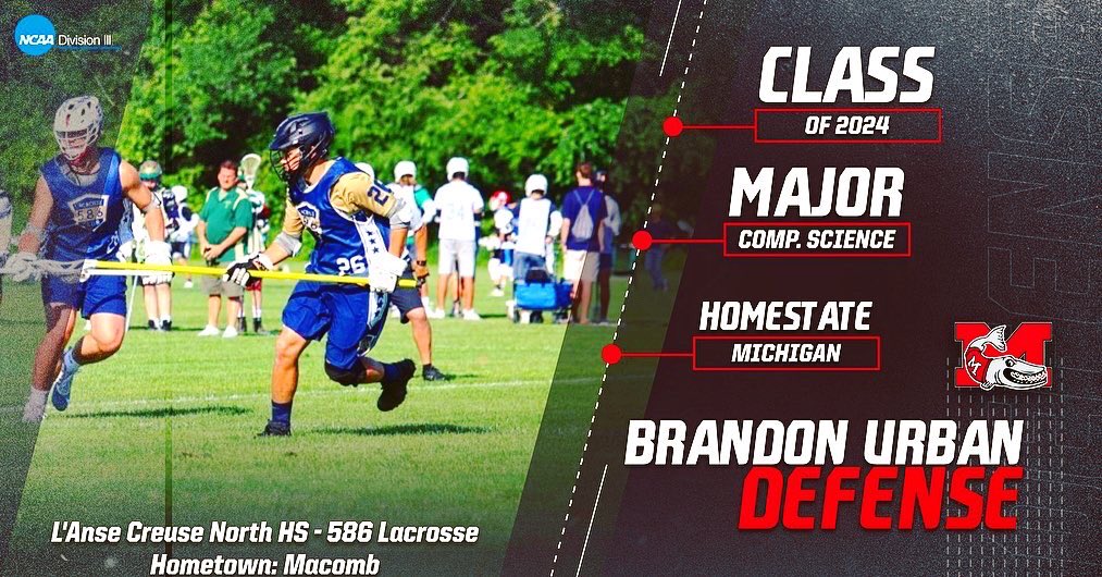 Muskingum Lacrosse tweet media