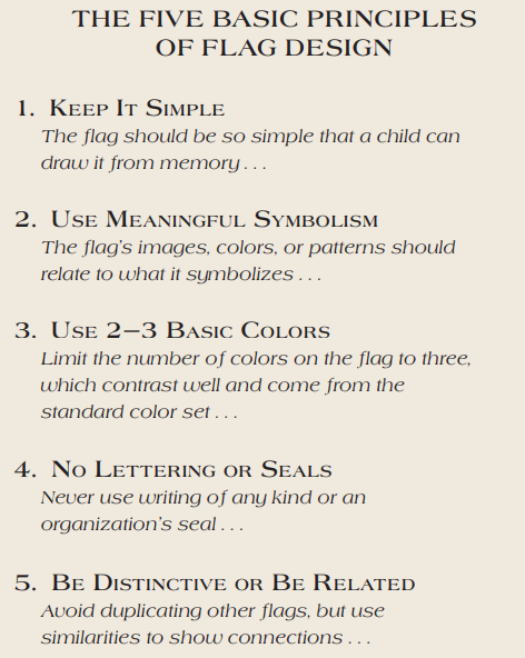  This manual is called GOOD FLAG, BAD FLAGIt will teach you the 5 principles of GOOD FLAGS https://nava.org/good-flag-bad-flag/