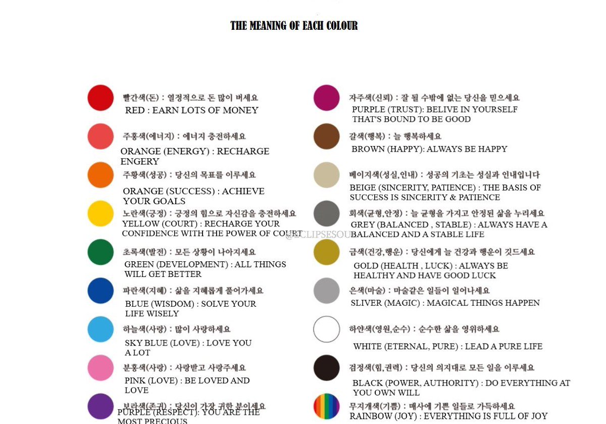 Colors to choose from and their corresponding meaning 