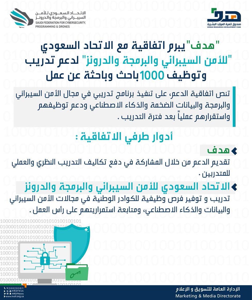 HRDFKSA's tweet photo. #هدف يبرم اتفاقية مع "الاتحاد السعودي للأمن السيبراني والبرمجة والدرونز" لدعم تدريب وتوظيف 1000 باحث وباحثة عن عملhttps://t.co/iwMMi7yPU8

#الأمن_السيبراني https://t.co/AiXQroj00z