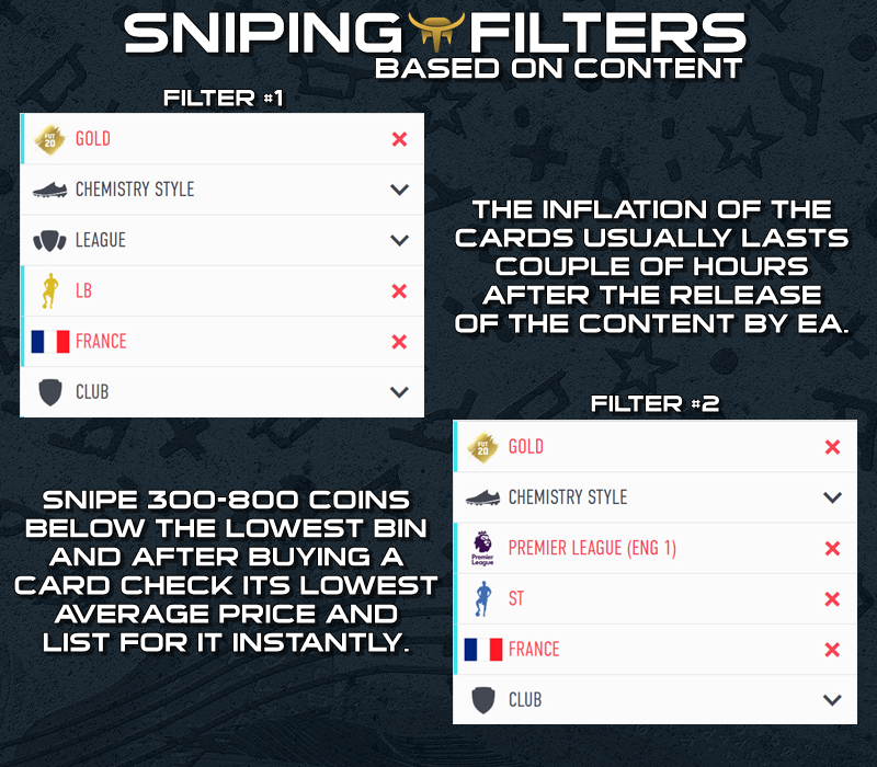 TheBulTrader's tweet photo. Looking for a way to make some quick coins? ๐ค
Get on these #snipingfilters given by me! ๐ธ
Join my Discord server! https://t.co/n0sLiXasj3
#FIFA #FIFA20 #FUT #FUT20 #FIFAUT #FIFAUT20 #FUTChampions #DivisionRivals #FUTTrading #SnipingFilter #TOTW #SummerHeat #FUTTIES https://t.co/rPeWwaJceX