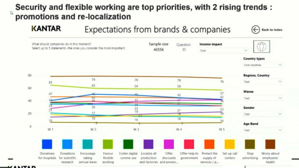 Cécile Delettré tweet media