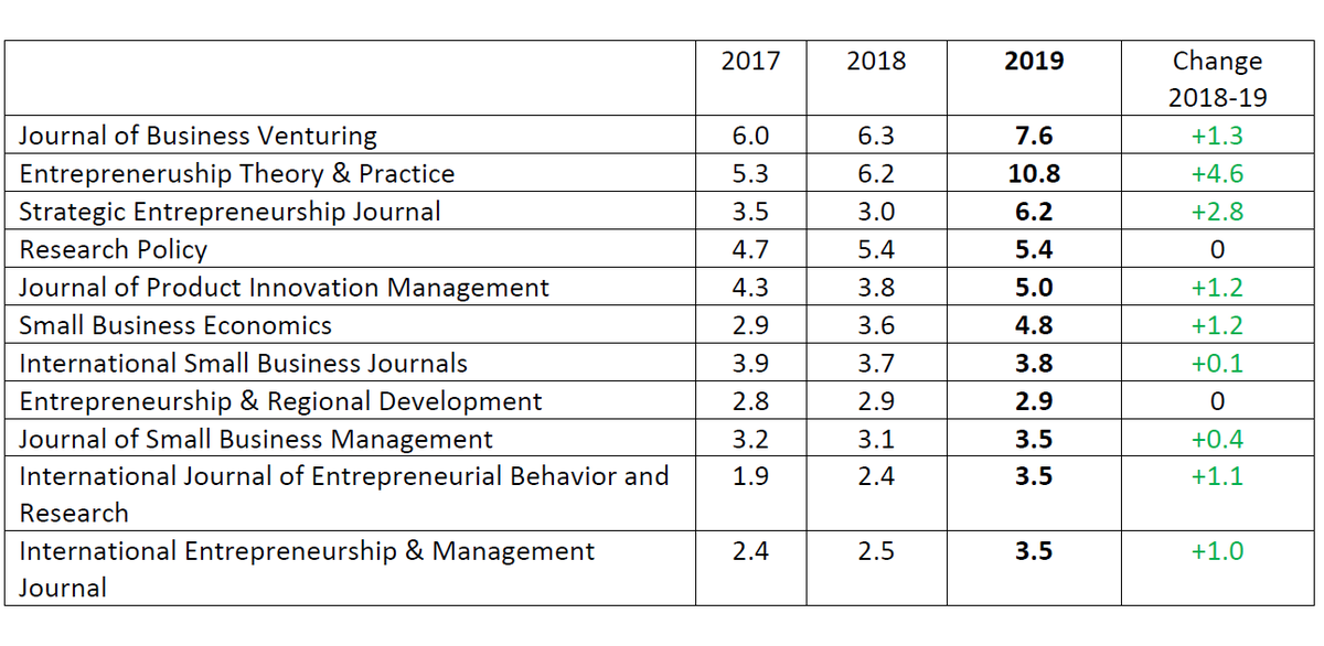Kim Klyver tweet media