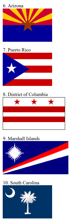  Anyway, NAVA released a comprehensive ranking of state and province flags in 2001 https://nava.org/digital-library/design/surveys/2001-State-Provincial-Flag-Survey.pdf