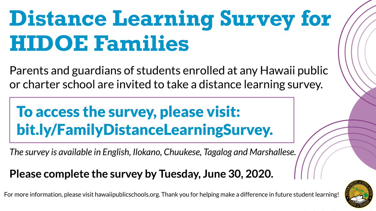 Just a reminder that HIDOE families have until tomorrow, June 30 to complete a distance-learning survey. Those who complete the survey will be able to enter a prize drawing for a new iPad or Chromebook! Please complete one survey per child here: bit.ly/FamilyDistance…. Mahalo!