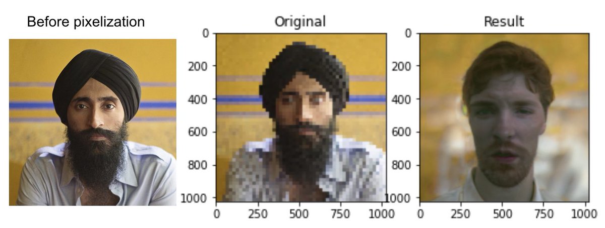 Waris Ahluwalia, Hollywood actor.Does the algorithm work? (click to see the 3rd panel)Yes. 100% success. The result even looks like a Hollywood actor (from The Walking Dead).