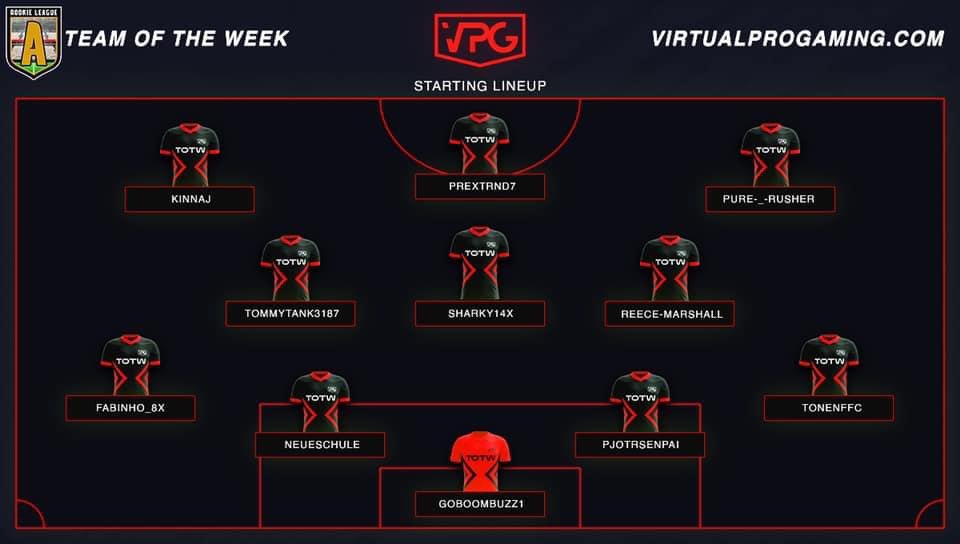 Bit late but good to see our FB Tone get into the team of the week!

We also started off the week well with a solid 1-0 win against S1 United! 

<a href="/OfficialVPG/">Virtual Pro Gaming</a> #ProClubs