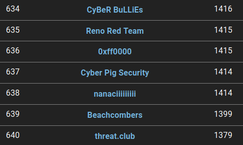 cyberpigsec's tweet image. #redpwn #CTF 2020