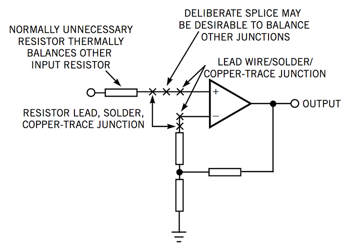 Minimizing #thermocouples maintains 20-bit #DAC precision  #JimWilliams #circuits  buff.ly/2NHUz85