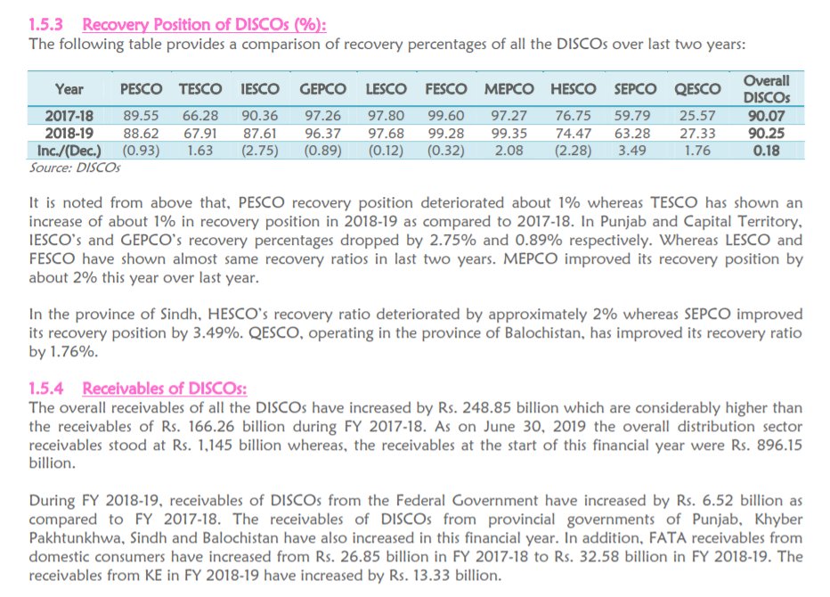 (9/n) But there is hope. 87% of total payment defaults are associated with QESCO, PESCO, SEPCO and HESCO. If the govt could focus on just these four Discos and help address issues affecting their recoveries, it can go a long way in averting the crisis standing at our doorstep.