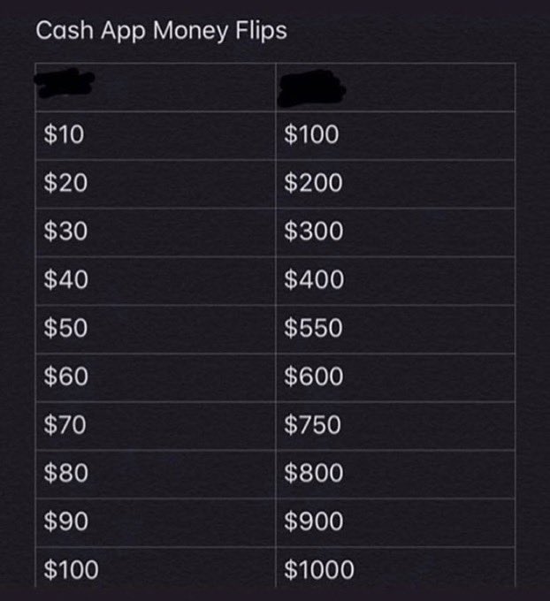 JonathonSpikes's tweet photo. Real deal cash app flips. Dm if cash app ready! #cashapp #Cashappblessing #cashappmethod #cashappflip #sugardaddy https://t.co/7CrB5BB58f