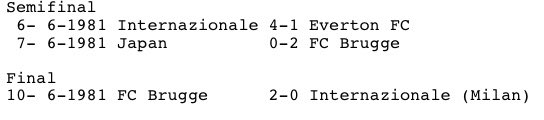 #9 Inter Milan 4-1 EFC - Jun 6, 1981. The final match of the Blues post-season tour & participation in the Kirin Cup saw them fall to defeat to Internazionale. Trevor Ross scored the Blues only goal in Howard Kendall’s first loss as boss. EFC would not return to Japan until 1989.