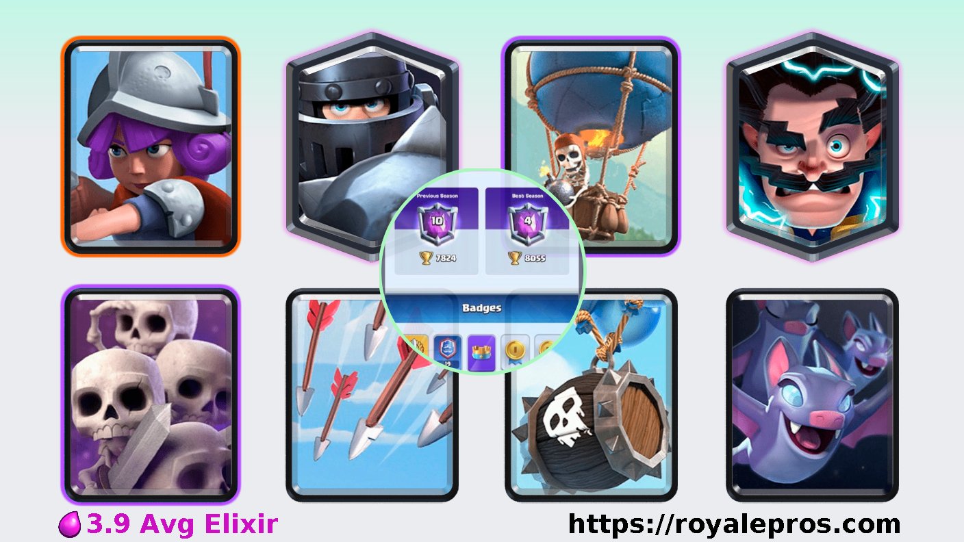 BEST BALLOON DECK EVER! 12 Win Mega Knight Balloon Deck for Grand