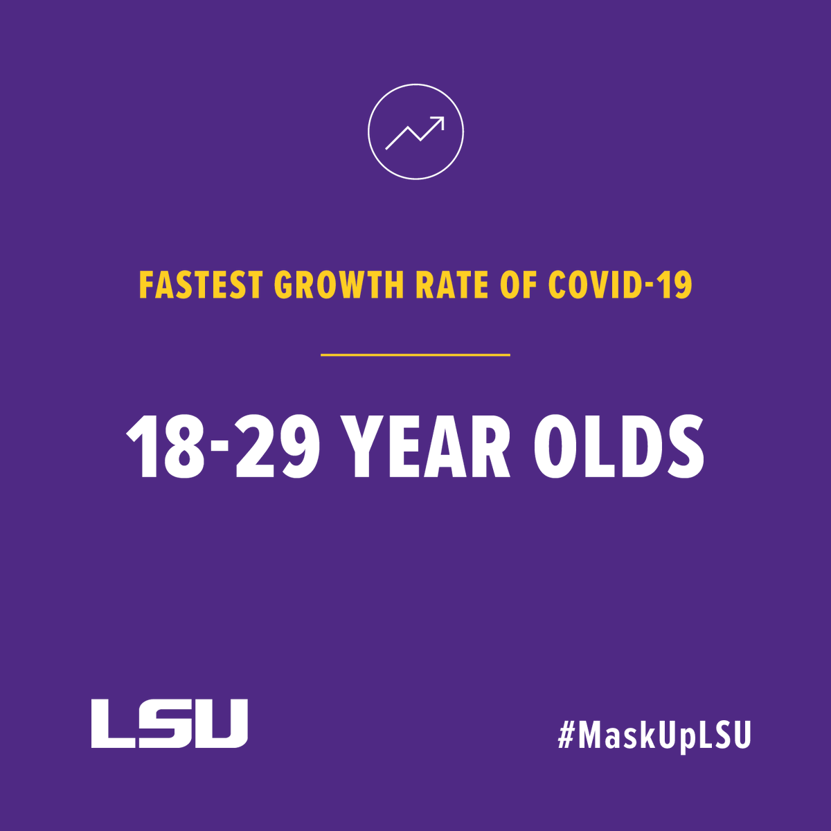 Please remember the pandemic is not over, and in fact, is now impacting college students at a higher rate than before. We want our fall semester to be as normal as possible, but we all play a role in making that happen. #MaskUpLSU