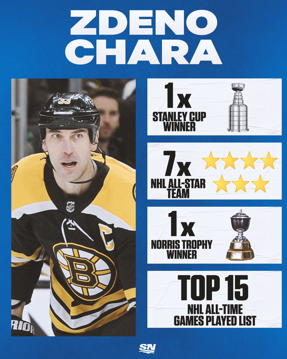 guess the hockey player