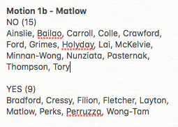 Matlow’s amendment to Tory’s recommendations re: developing alternative models of community safety response FAILS 9-15.