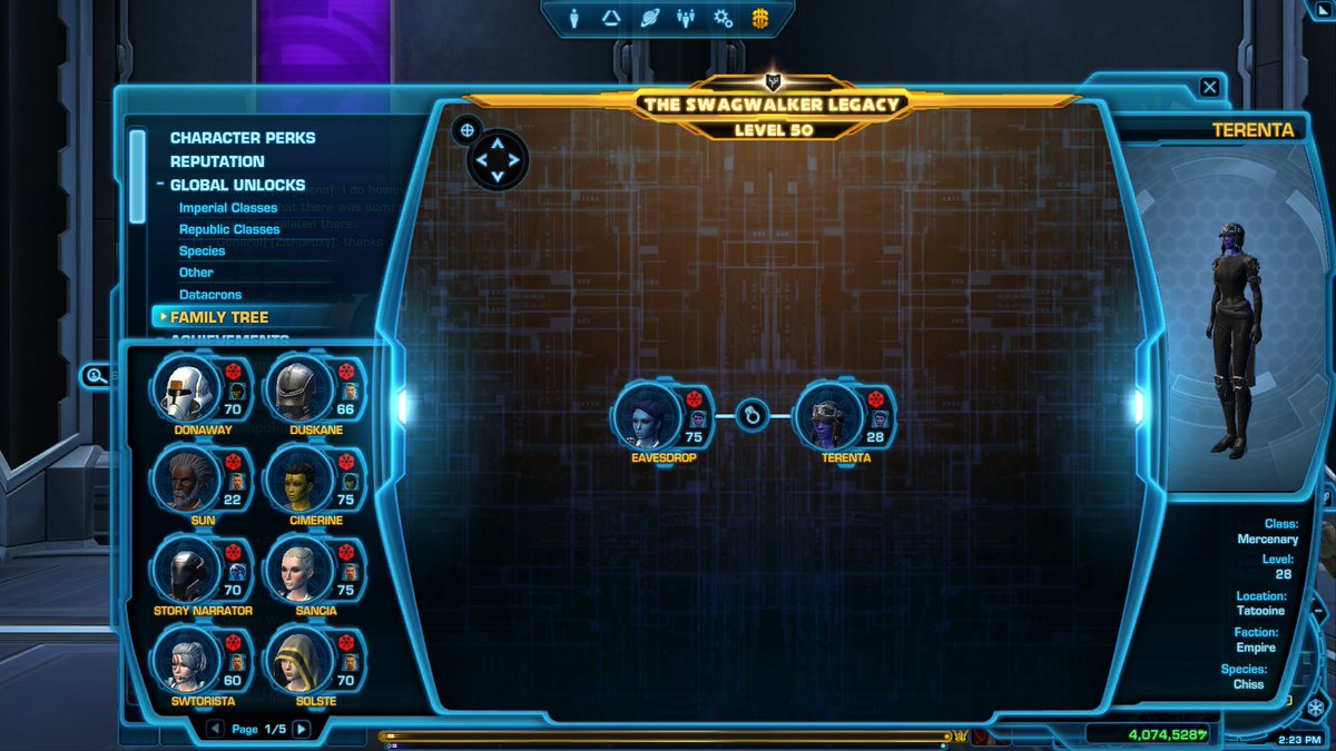 swtor legacy family tree benefits