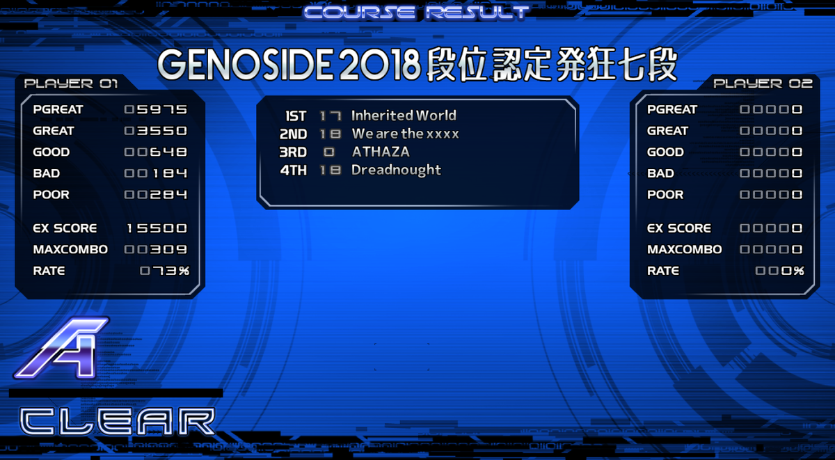 aquostics's tweet image. Insane 7 dan :P