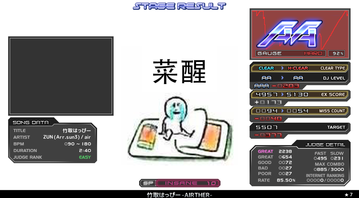 aquostics's tweet image. Insane 7 dan :P