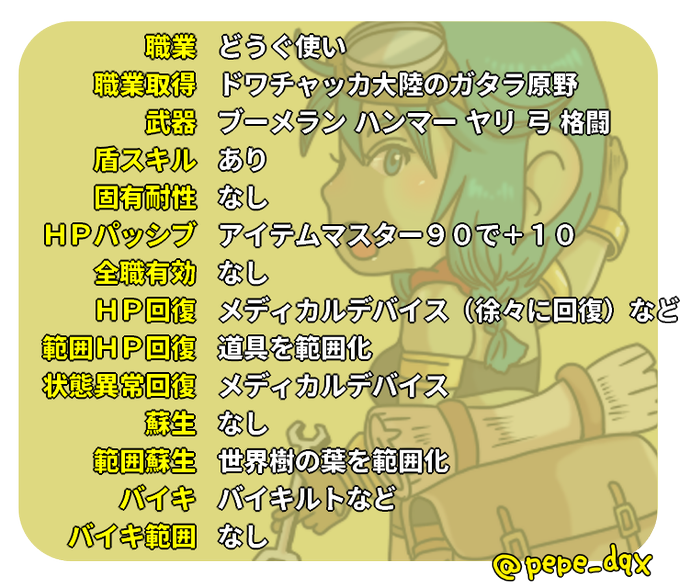 ドラクエ10のtwitterイラスト検索結果 古い順