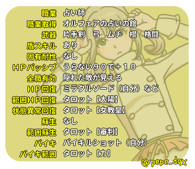 ドラクエ10初心者のtwitterイラスト検索結果 古い順