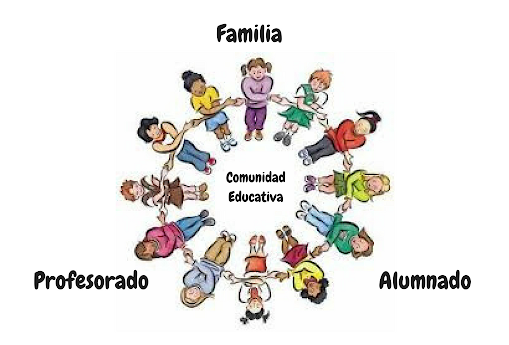SaraiMu123's tweet photo. Una bona participació i comunicació entre família i professorat per aconseguir un bon desenvolupament integral! 
Ja està aquí el programa que farà enfortir aquesta relació! #practicum3UAB @EducacioUAB @ed_comunitaria @EscolaSantllo https://t.co/V6lRql4d0R