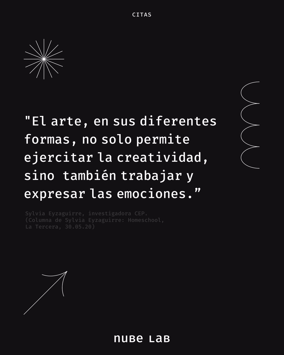nubelab_cl's tweet image. #arteyeducacion #todossomosartistas #arte #arteencasa