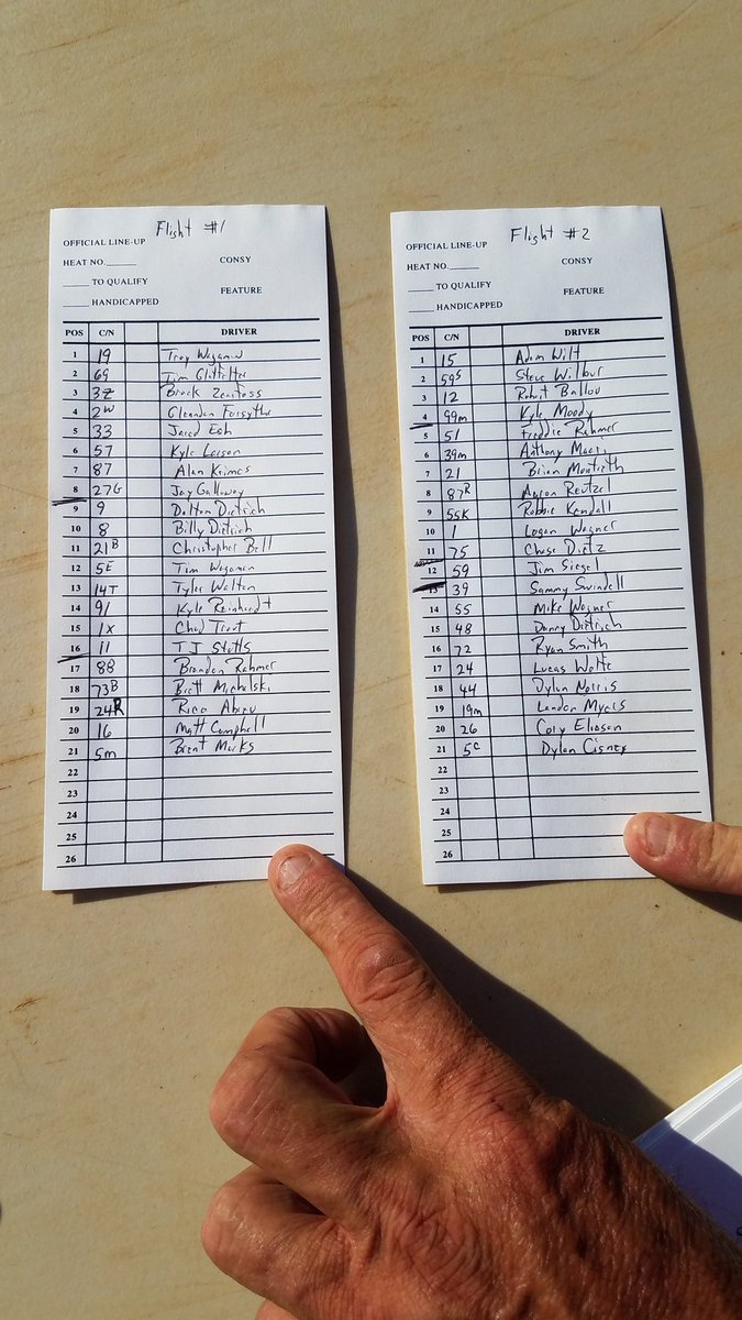 PA Speedweek tweet media