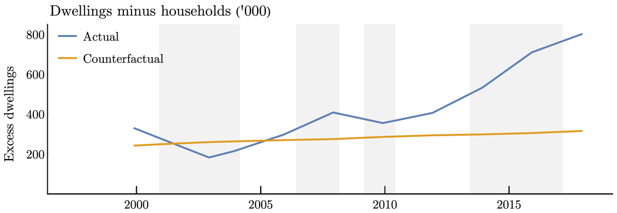 Cameron Murray tweet media