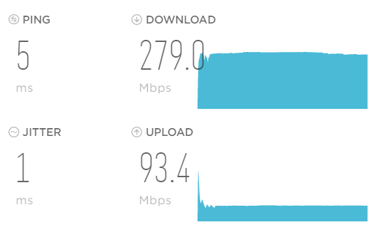 hyacsho's tweet photo. Alright!
That should solve any speed problems don't you think?
#Twitch
#ZAStreams #DXBStreams https://t.co/i1IxRysKbN