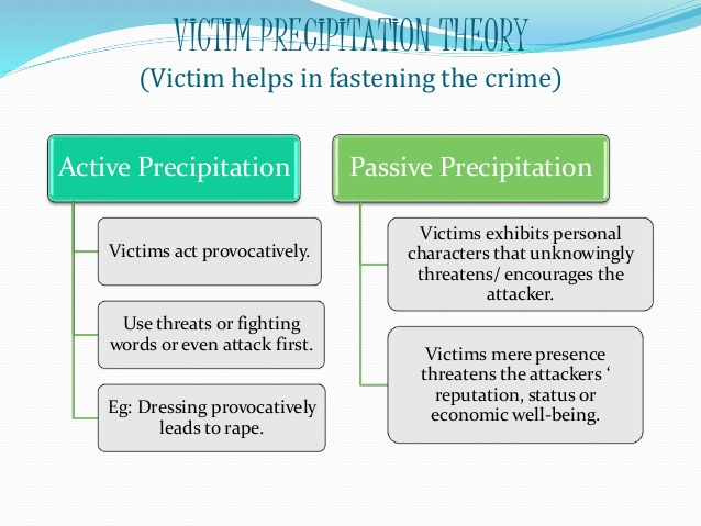 3. in victimology, there's victimology precipitation. Yg ni kita duk discuss b4 goes to VICTIM BLAMING >Active precipitation... Victimization under this theory occurs through the threatening or provocative actions of the victim...