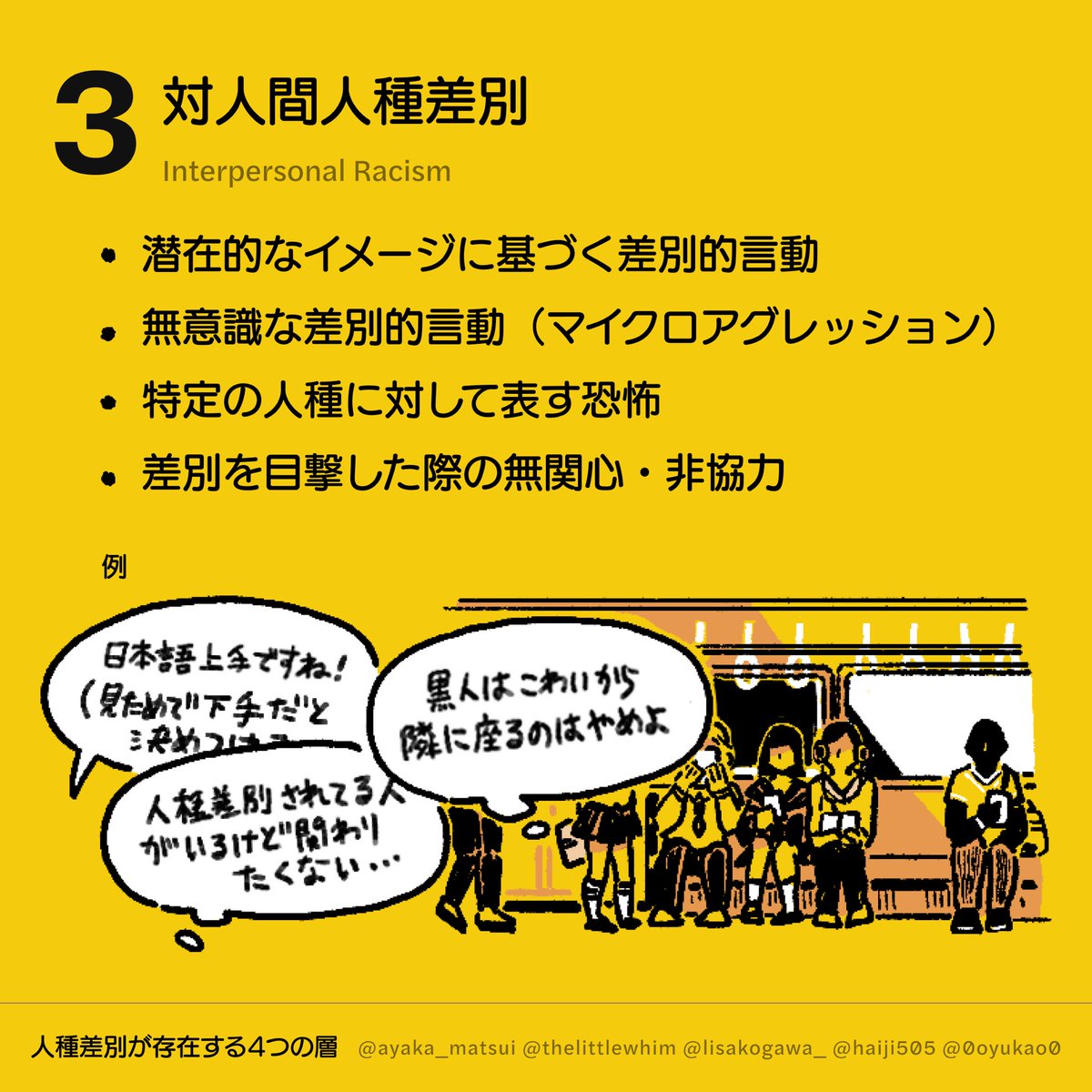 「人種差別が存在する4つの層」 