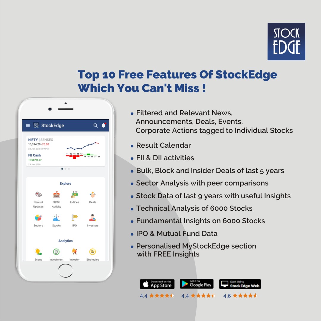 vineetpatawari's tweet photo. We created @mystockedge app to help investors make best of #equitymarkets &amp; #mutualfunds. Check- https://t.co/7MS5ThEQ4e

80% of it is free.

Subscribe to value added premium features &amp; help us in making you independent &amp; removing noise from investing - https://t.co/5TDbLN3GVn https://t.co/m7UVlYw3HR