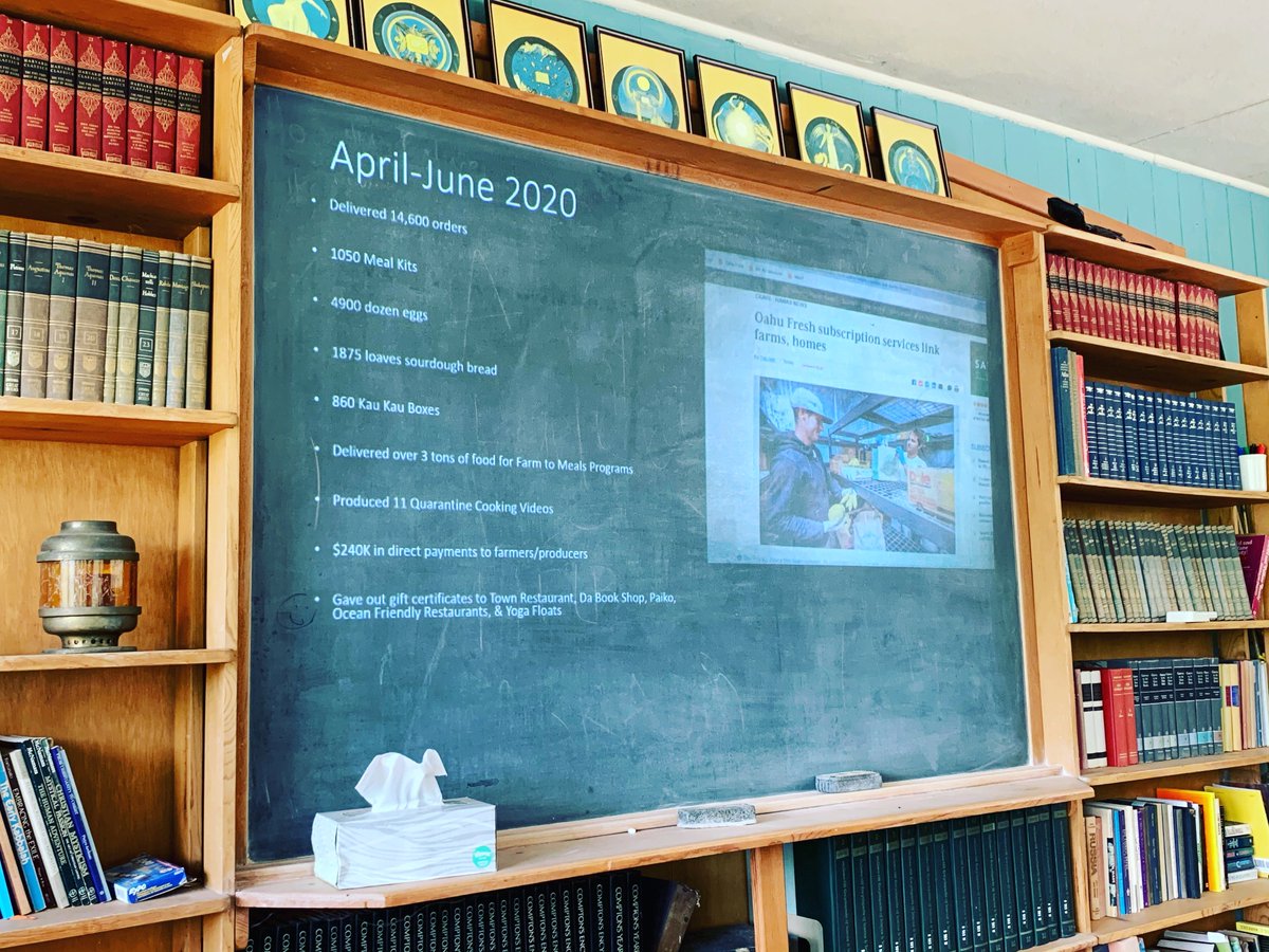 OahuFresh's tweet image. This Week With Oahu Fresh 🥕🥭🍆 BIG reveal about your impact over the past few months. We also feature of our friends at Kahumana, announce giveaway winners, and more! Click through!
mailchi.mp/9221bf74f612/i…