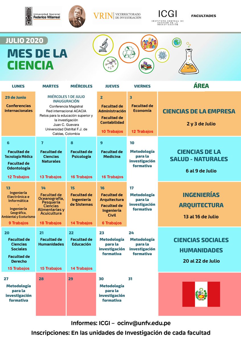 PsBJimenez's tweet photo. 📣MES DE LA CIENCIA EN LA UNFV 🎀JULIO2020.
Nuestra universidad, une a todas las ciencias de todas las facultades y nos traen ciclos de conferencias por áreas. 
"Universidad Nacional Federico Villarreal - Página oficial"(Facebook) https://t.co/uy8vwl5haA