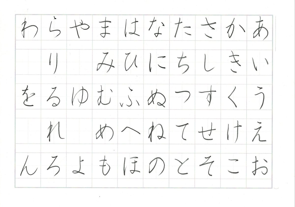 tomomy220's tweet photo. 私も書いてみました！
書き直したい字もいくつかあるけど...
これが今日の私のあいうえおって事で◡̈*♡.°⑅

#これがわたしのあいうえお
タグありがとうございます♪ https://t.co/ehMBv8O5Nb