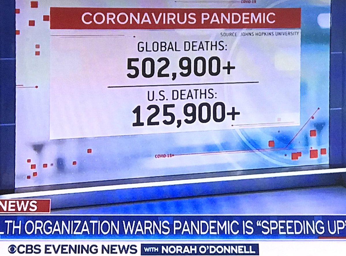 Abq Free Press On Twitter Think About This Appalling Graphic Elections Have Consequences