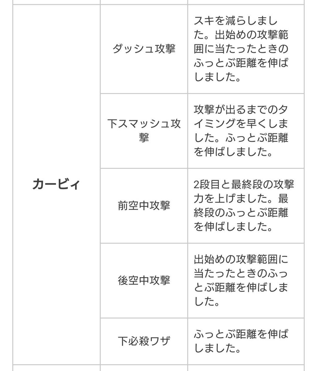 O Xrhsths Forestちゃんねる ゆっくり実況25万人突破 Sto Twitter キタキタァ O Xrhsths Forestちゃんねる ゆっくり実況25万人突破 Sto Twitter キタキタァ