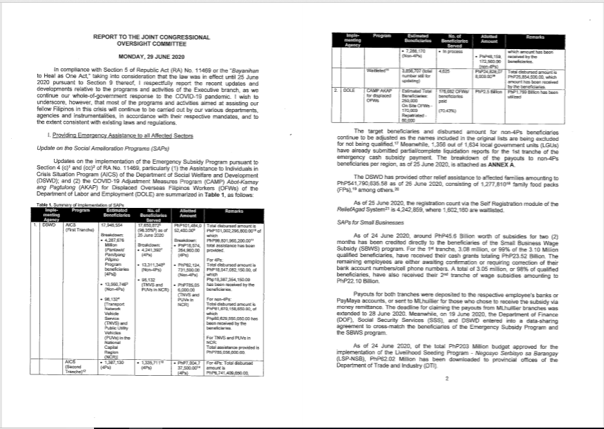 THREAD: President Duterte's 14th report to Congress on the government's response to the COVID-19 pandemic.The report is part of the requirement under the Bayanihan to Heal as One Act which expired on June 25.  @ABSCBNNews