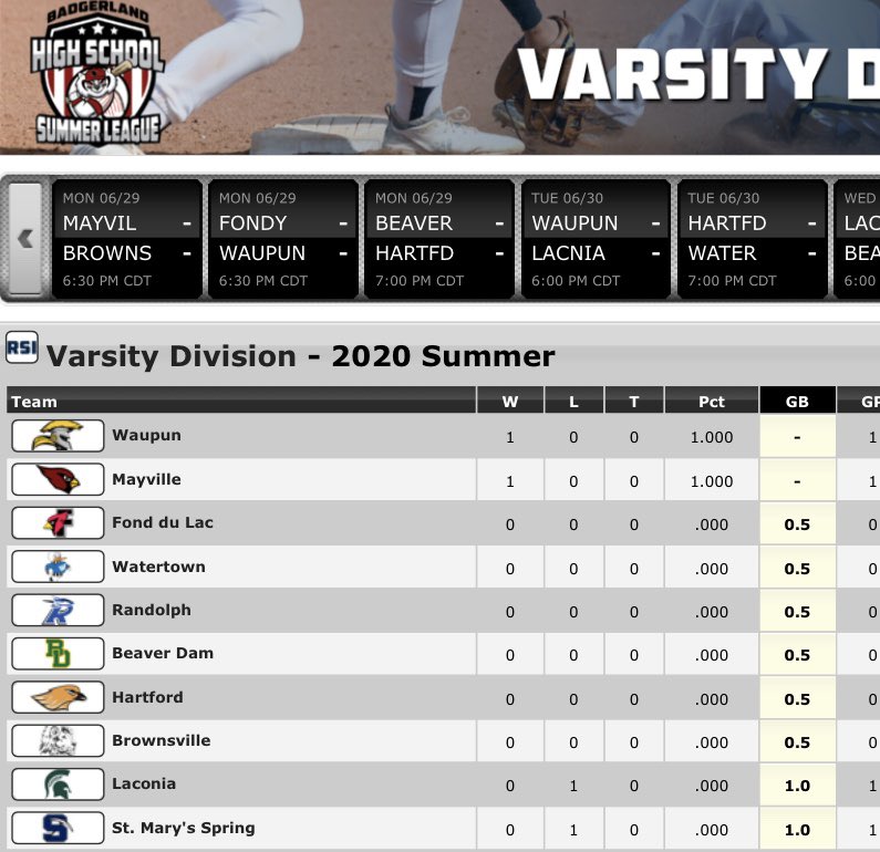 BadgerlandBall's tweet image. The Badgerland High School Summer Baseball League website is LIVE! 

Shoutout to the 41 communities involved with the Badgerland Juniors, Teeners, and HS Leagues in 2020! #BackToTheDiamond ⚾️

wisportsservices.org/page/show/5818…