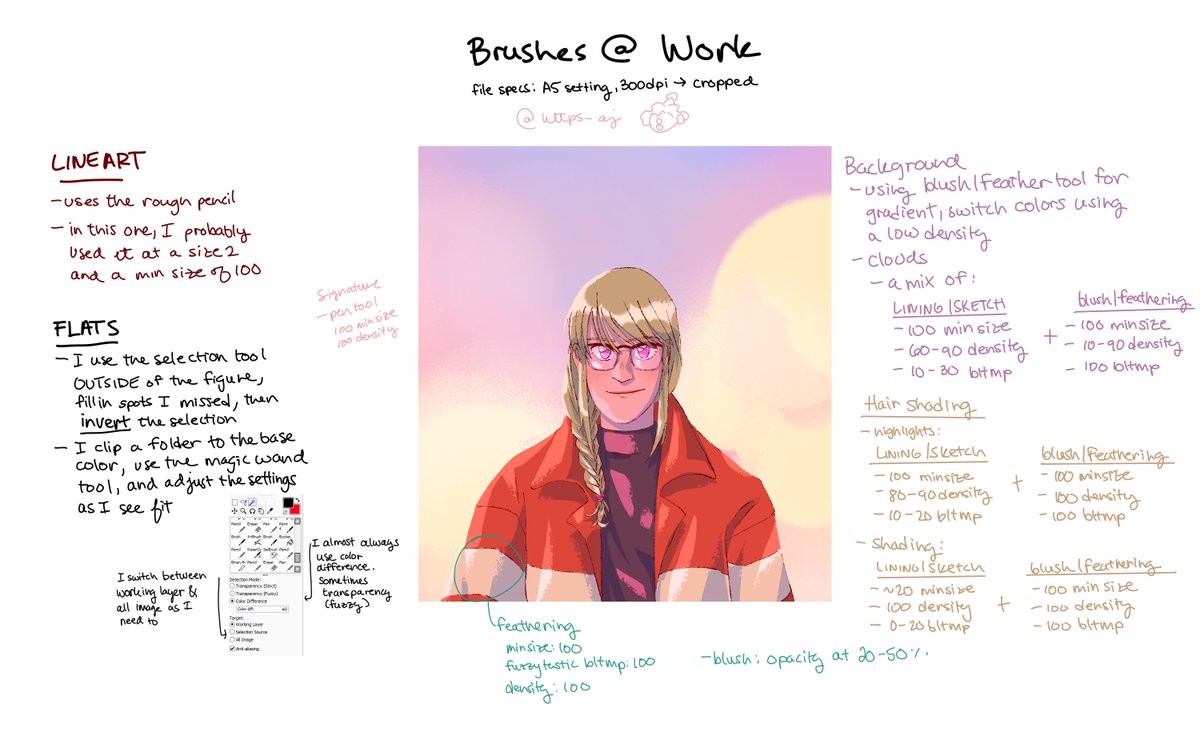 wheeee i'm seeing art brush talk and i wanted to share what i use !!!more info + further explanation in the thread <3