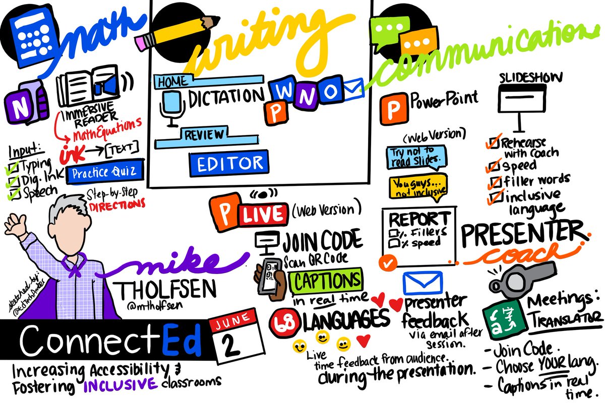 Amber McCormick (@edtechamber) on Twitter photo Such an amazing session about Fostering an INCLUSIVE classroom and increasing ACCESSIBILITY by the amazing <a href="/mtholfsen/">Mike Tholfsen</a>. Cannot wait to share these awesome new features with my fellow teachers! Thanks #ConnectEd2020 Such an amazing session about Fostering an INCLUSIVE classroom and increasing ACCESSIBILITY by the amazing <a href="/mtholfsen/">Mike Tholfsen</a>. Cannot wait to share these awesome new features with my fellow teachers! Thanks #ConnectEd2020