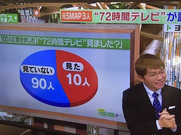 @obuchi_yuki @llllnumazullll うーん草 