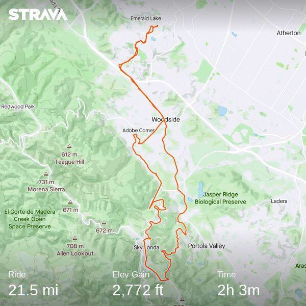 Check out my ride on Strava.
strava.app.link/exK6mn8aJ7.    A peninsula rite of passage.