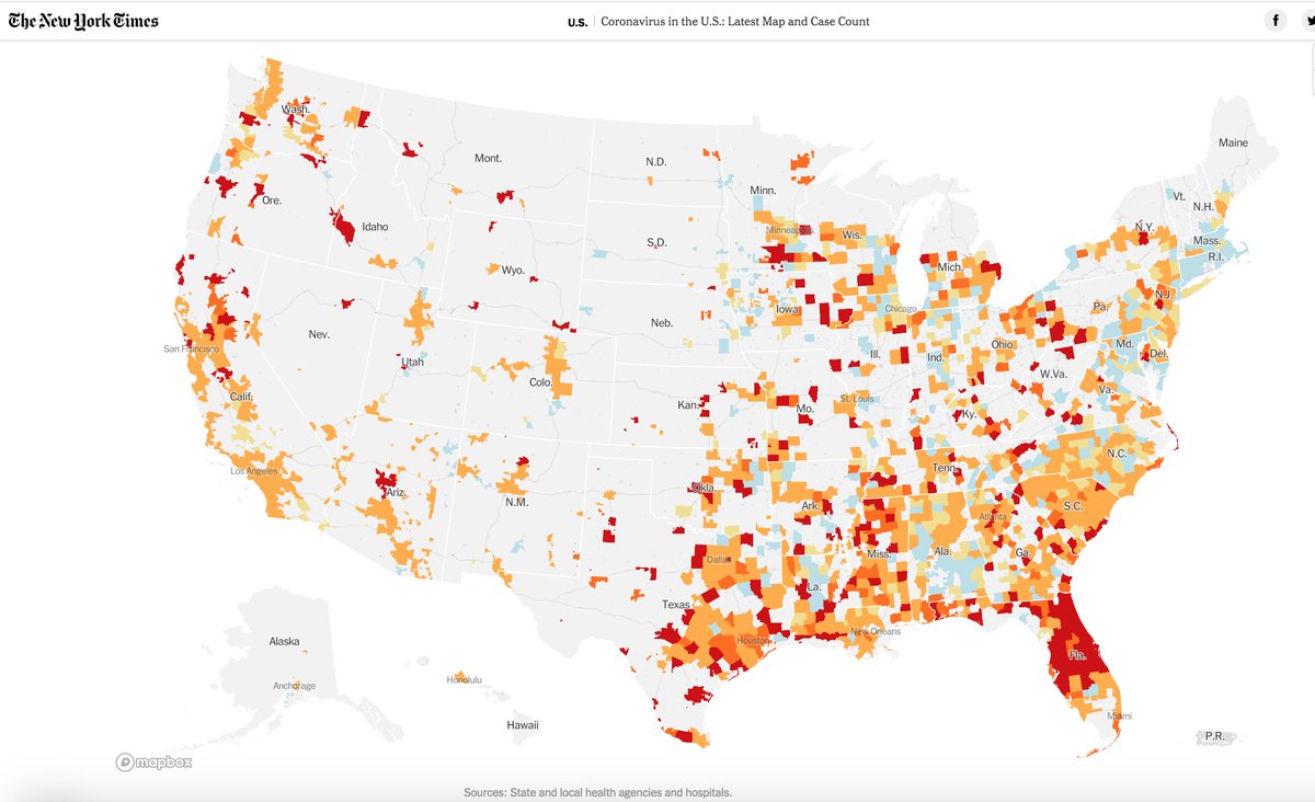 10/ With re-openings, a bump in cases was expected (that’s the nature of The Dance  https://bit.ly/34Ryhsk ), but few (including me) expected it to be so fast & widespread. While it’s mostly concentrated in red states, blue states that dodged the first bullet are getting hit too.