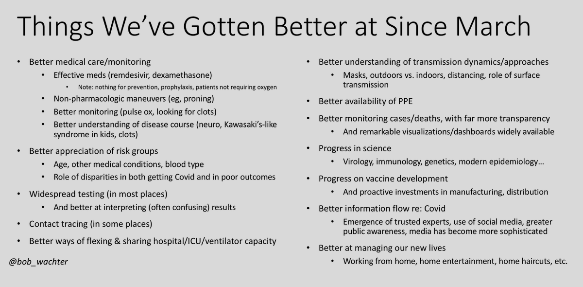 22/ As I said last week, we enter this crisis in better shape than we were in March (Fig again below). We’re catching the surges early through testing (not ICU admits), we have some effective treatments, & we’ve built hospital, ICU, & PPE capacity. We should feel good about that.