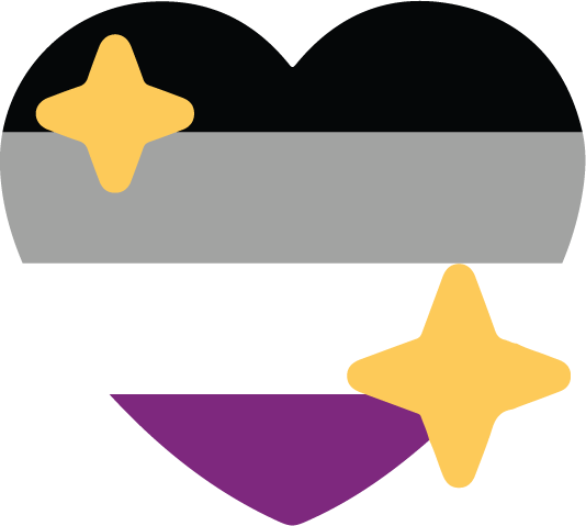 Here's 4 more! Ace, Bisexual, Genderqueer and Genderfluid! Feel Free to use!