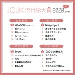 2020上半期のJC・JK流行語大賞!このような結果になりました!