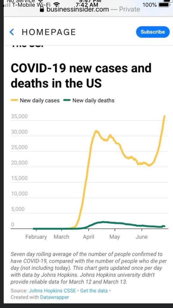 kraft_bk's tweet photo. #TrumpKillsFlorida https://t.co/nnxw9D7SG5