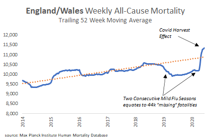 Here's England & Wales: